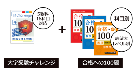 2022年度「大学受験講座」受講費について｜進研ゼミ 高校講座サイト