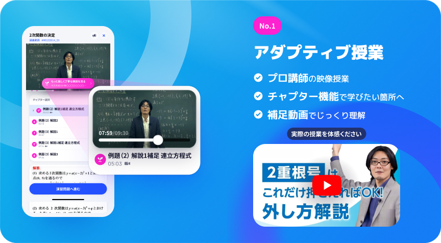 特長1