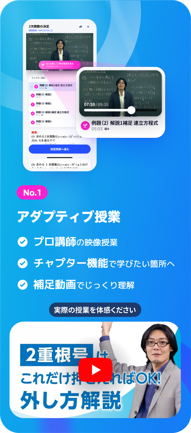 特長1