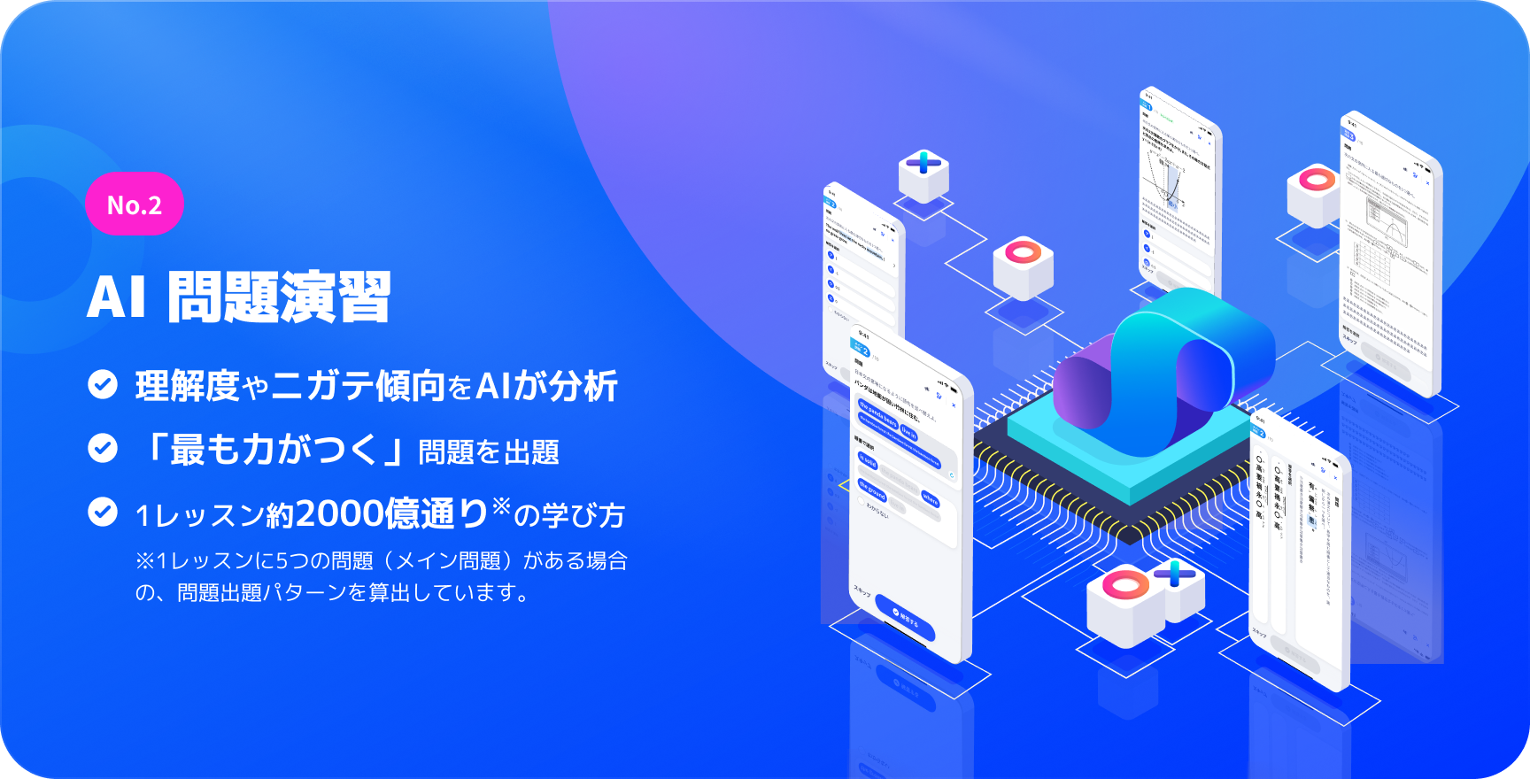 特長2