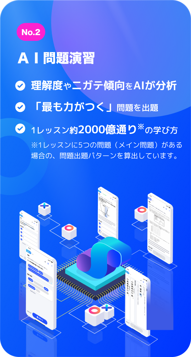 特長2