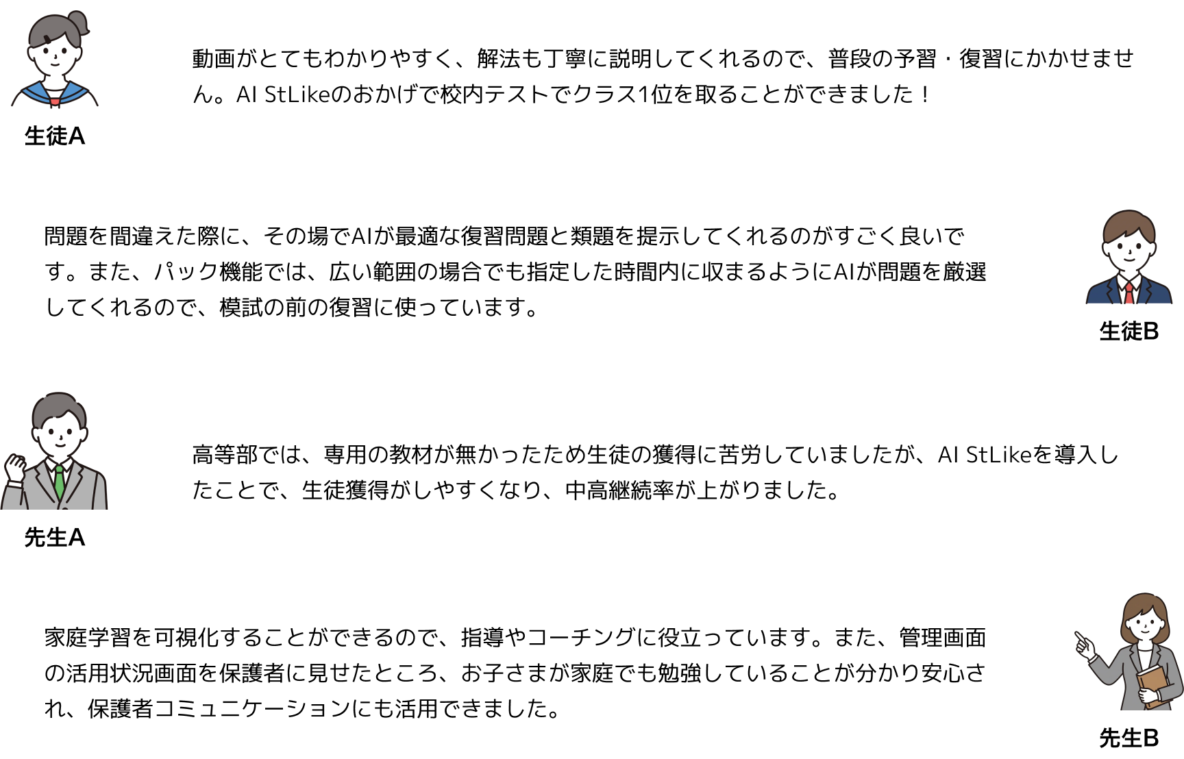 利用者からの声