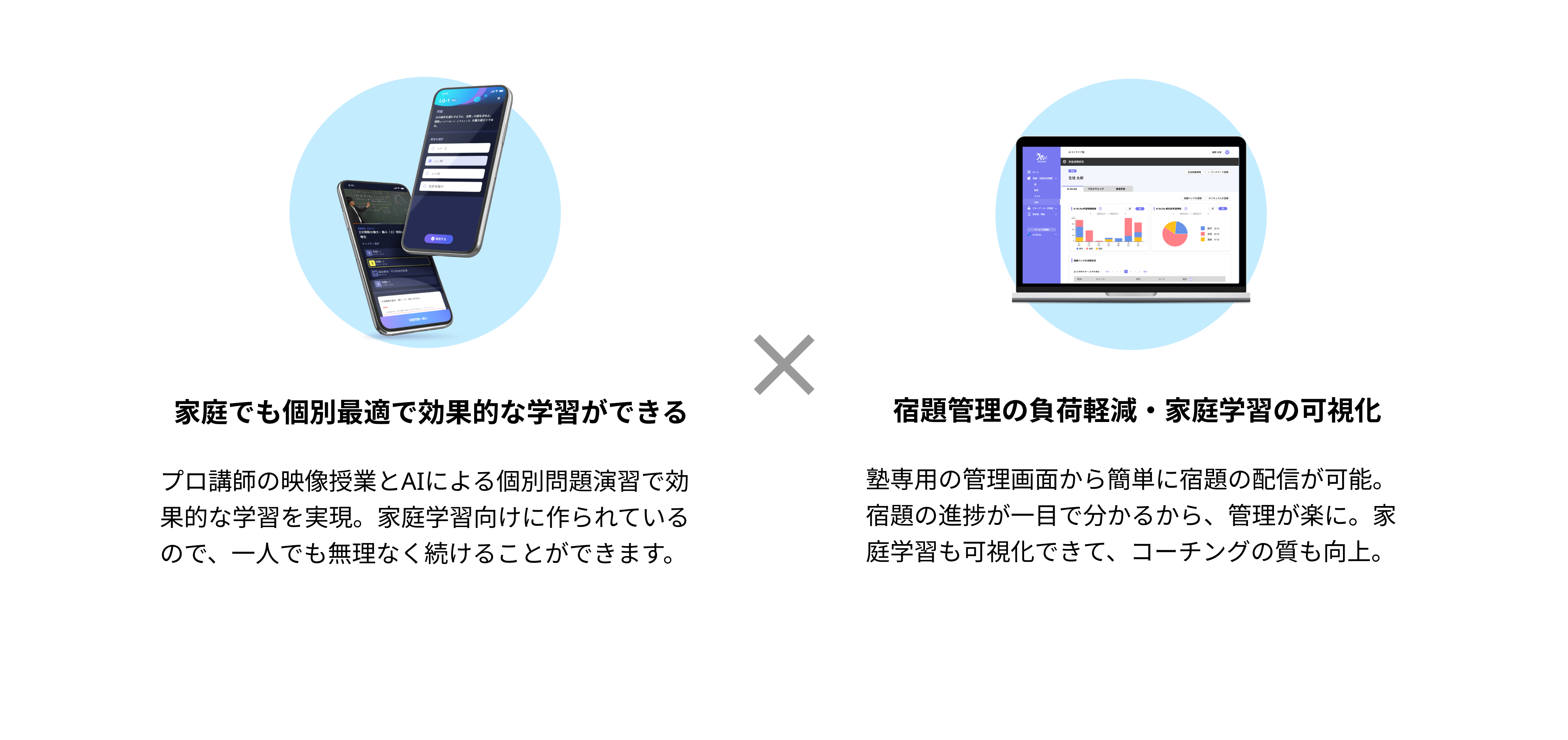 概要説明