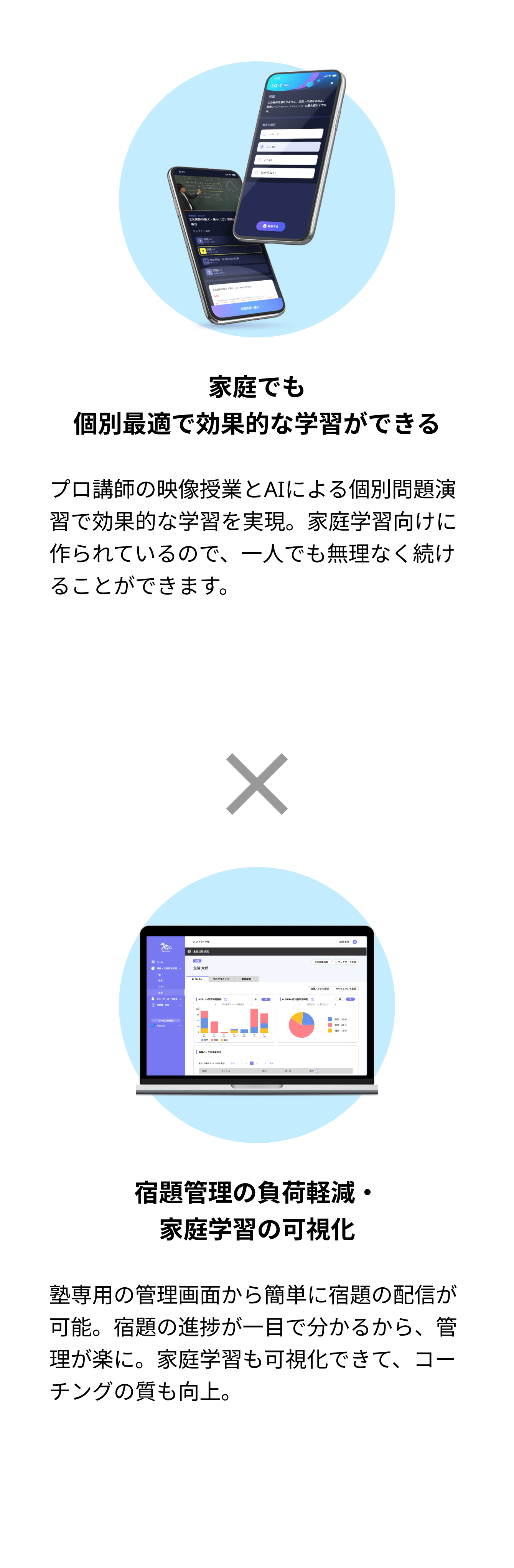 概要説明