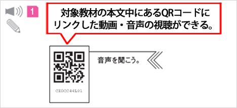 進研ゼミ高校講座アプリ 旧サクスタ 動画閲覧サイト 進研ゼミ 高校講座サイト 会員ページ